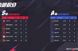 开云体育首页-狼队能否复仇WB，拿到大场六连胜？DRG背靠背迎战A组第1，看好DRG！