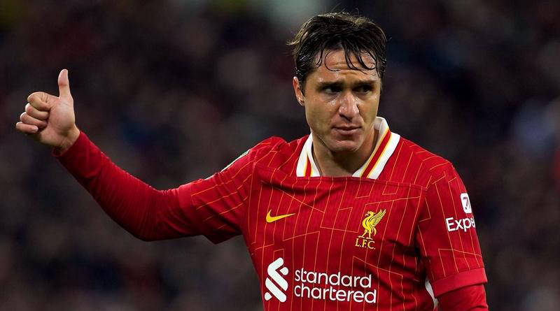 利物浦新赛季挑战与调整：解读7000万先生和后防拼图